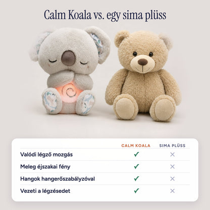 Lélegző Koala
